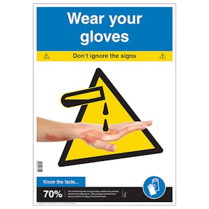 Wear Your Gloves Poster
