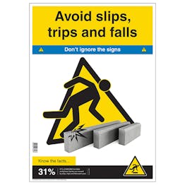Avoid Slips Trips and Falls Poster