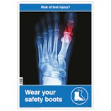 Risk Of Foot Injury Poster