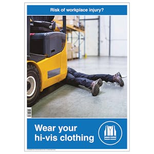 Risk Of Workplace Injury Poster