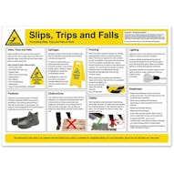 Slips, Trips and Falls Poster