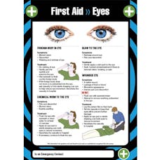First Aid - Eyes Posters