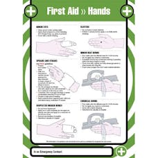 First Aid - Hands Poster