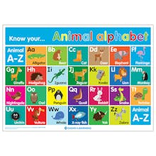 Know Your... Animal Alphabet A-Z Poster
