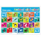 Know Your... Animal Alphabet A-Z Poster