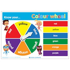 3D Know your... Colour Wheel Poster