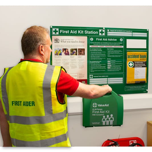First Aid Kit Station Stations / Points EurekaDirect