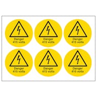 Danger 415 Volts Symbols