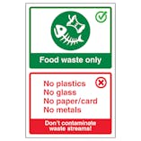 Food Waste Only / Don't Contaminate Waste...Poster