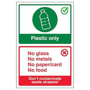 Plastic Only / Don't Contaminate Waste Streams! Poster
