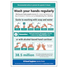Wash Your Hands Regularly Poster