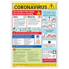 Coronavirus Guidance Poster - 2 Metres