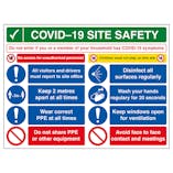 COVID-19 Site Safety Board - If You Have Symptoms