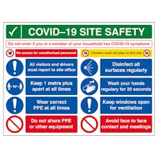 COVID-19 Site Safety Board - If You Have Symptoms - 1M
