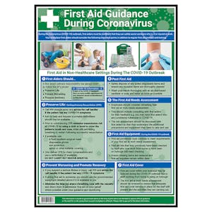 First Aid Guidance During Coronavirus Poster