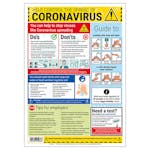 Coronavirus Guidance Poster - 1 Metre