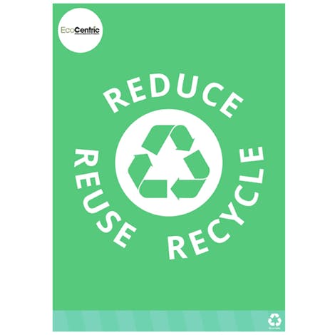 Eco Poster - Reduce, Reuse, Recycle