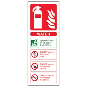 Water Fire Extinguisher Portrait - Removable Vinyl