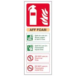 AFF Foam Fire Extinguisher - Removable Vinyl