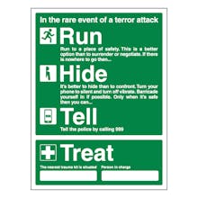 Run, Hide, Tell & Treat - Nearest Trauma Kit / Person in Charge