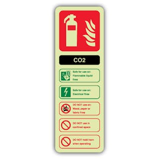 Photoluminescent CO2 Fire Extinguisher