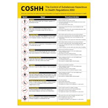COSHH Regulations Poster
