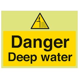 GITD Danger Deep Water - Large Landscape