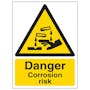 Danger Corrosion Risk - Portrait