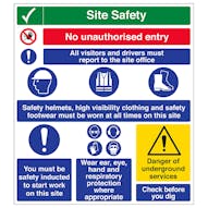 Multi Hazard Site Safety Think Safety - Portrait