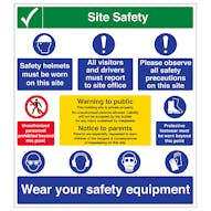 Multi Hazard Site Safety Warning To Public - Portrait