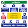 Multi Hazard Site Safety Warning To Public - Portrait
