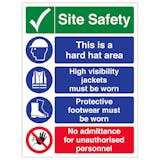 Site Safety Prohibition