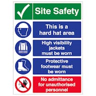 Site Safety Prohibition