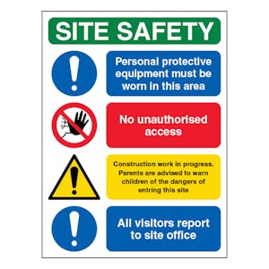 Site Safety - PPE Must Be Worn - Portrait