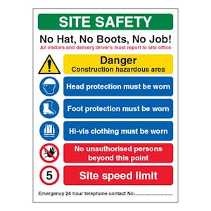 Site Safety - No Hat No Boots No Job - Portrait