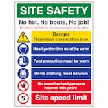 Site Safety / No Hat No Boots No Job