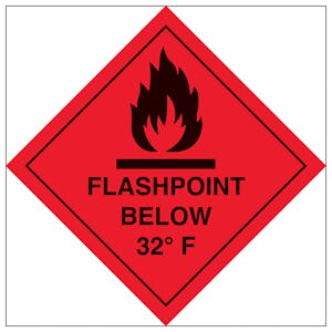Flashpoint Below 32F - Magnetic