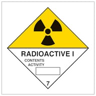 Radioactive I - Magnetic