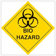 Bio Hazard - Magnetic