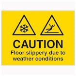 Caution Floor Slippery Due To Weather Conditions