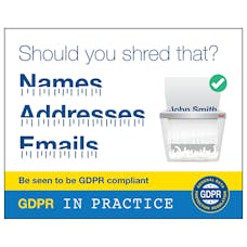 Should You Shred That? Names, Addresses, Emails