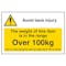 Avoid Back Injury - Weight Of This Item Over 100kg Labels On A Roll - Landscape