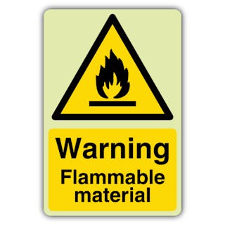 Photoluminescent Warning Flammable Material