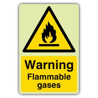 Photoluminescent Warning Flammable Gases