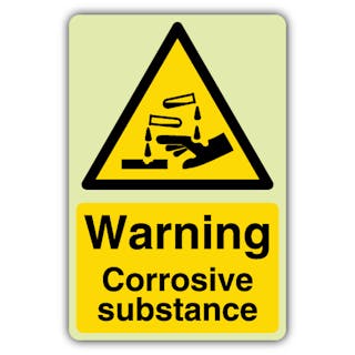 Photoluminescent Warning Corrosive Substance