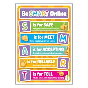 Be SMART Online Poster