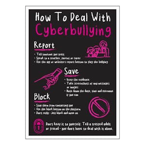 Report / Save / Block - Cyberbullying Poster