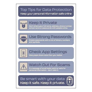 Top Tips for Data Protection Poster