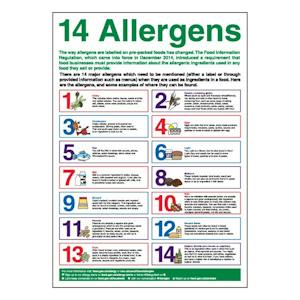 14 Allergens Poster