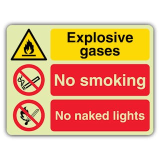 Photoluminescent Explosive Gases - No Smoking - No Naked Lights